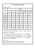 Preview for 25 page of Shuttle DS10U Series User Manual