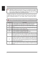 Preview for 8 page of Shuttle DX30 Series User Manual