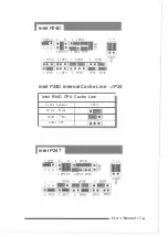 Предварительный просмотр 17 страницы Shuttle HOT-433 User Manual