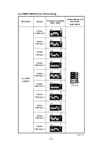 Предварительный просмотр 13 страницы Shuttle HOT-597 User Manual