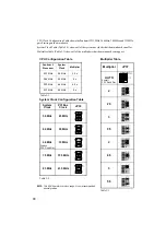 Preview for 17 page of Shuttle HOT-637 User Manual