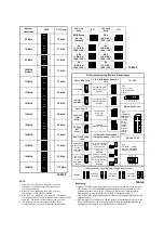 Preview for 5 page of Shuttle HOT-649A Installation Manual