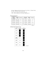 Preview for 16 page of Shuttle HOT-675V User Manual