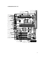 Preview for 7 page of Shuttle HOT-679 User Manual