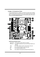 Preview for 28 page of Shuttle MS21 User Manual