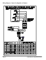 Preview for 32 page of Shuttle PB-330 Operation And Instruction Manual