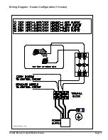 Preview for 33 page of Shuttle PB-330 Operation And Instruction Manual