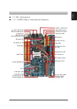 Preview for 11 page of Shuttle Prima XPC Barebone SX48P2 Deluxe User Manual