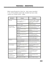 Preview for 9 page of Shuttle SCD-420 Service Manual