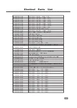 Preview for 22 page of Shuttle SCD-420 Service Manual