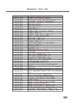 Preview for 28 page of Shuttle SCD-420 Service Manual