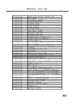 Preview for 29 page of Shuttle SCD-420 Service Manual