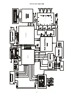 Preview for 2 page of Shuttle SCD-450 Service Manual