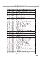 Preview for 28 page of Shuttle SCD-480 Service Manual