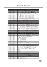 Preview for 29 page of Shuttle SCD-480 Service Manual