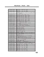 Preview for 22 page of Shuttle SDD-470 Service Manual