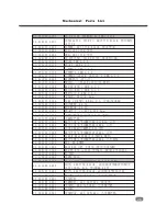 Preview for 27 page of Shuttle SDD-470 Service Manual