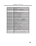 Preview for 29 page of Shuttle SDD-470 Service Manual