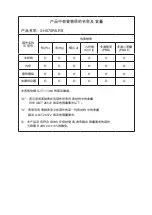 Предварительный просмотр 27 страницы Shuttle SH570 Series User Manual