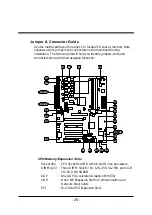 Предварительный просмотр 28 страницы Shuttle Spacewalke AK21 User Manual