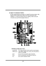 Preview for 29 page of Shuttle Spacewalker AK11 User Manual