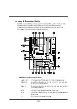 Preview for 28 page of Shuttle Spacewalker AV32 User Manual