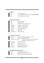 Preview for 28 page of Shuttle Spacewalker AV45GT User Manual