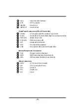 Preview for 28 page of Shuttle Spacewalker FE22 User Manual