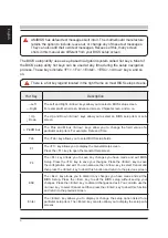 Preview for 8 page of Shuttle X50V6 User Manual