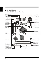 Предварительный просмотр 14 страницы Shuttle XPC SB87G5 User Manual