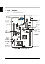 Preview for 15 page of Shuttle XPC SD11G5 User Manual