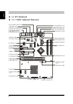 Preview for 14 page of Shuttle XPC SN26P User Manual