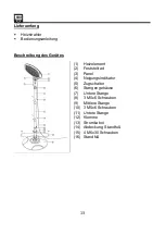 Preview for 13 page of SHX SHX02HS2000 Operating Manual