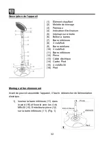 Preview for 32 page of SHX SHX02HS2000 Operating Manual