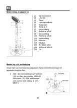 Preview for 86 page of SHX SHX02HS2000 Operating Manual