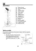 Preview for 120 page of SHX SHX02HS2000 Operating Manual