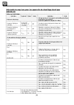 Preview for 25 page of SHX SHX03HS800 Operating Manual