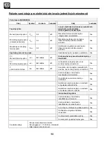 Preview for 90 page of SHX SHX03HS800 Operating Manual