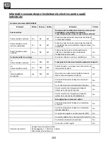 Preview for 103 page of SHX SHX03HS800 Operating Manual