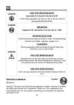 Preview for 75 page of SHX SHX05FW450 Operating Manual