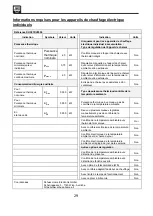 Preview for 29 page of SHX SHX07KV2000 Operating Manual