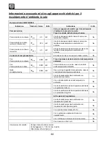 Preview for 44 page of SHX SHX07KV2000 Operating Manual