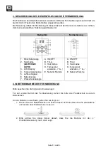 Preview for 7 page of SHX SHX20HLBF2002F Manual