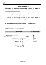 Preview for 6 page of SHX SHX20HS2002F Instruction Manual