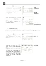 Preview for 11 page of SHX SHX20KV2002G Manual