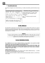 Preview for 13 page of SHX SHX20KV2002G Manual