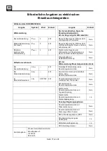 Preview for 17 page of SHX SHX20KV2002G Manual