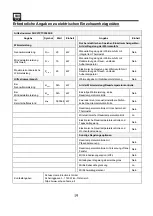 Preview for 19 page of SHX SHX21PTC2000KE Operating Manual