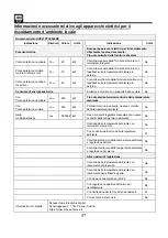 Preview for 57 page of SHX SHX21PTC2000KE Operating Manual