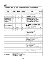 Preview for 133 page of SHX SHX21PTC2000KE Operating Manual